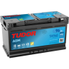 Batería Agm 12V 96A TUDOR Ref. TK960